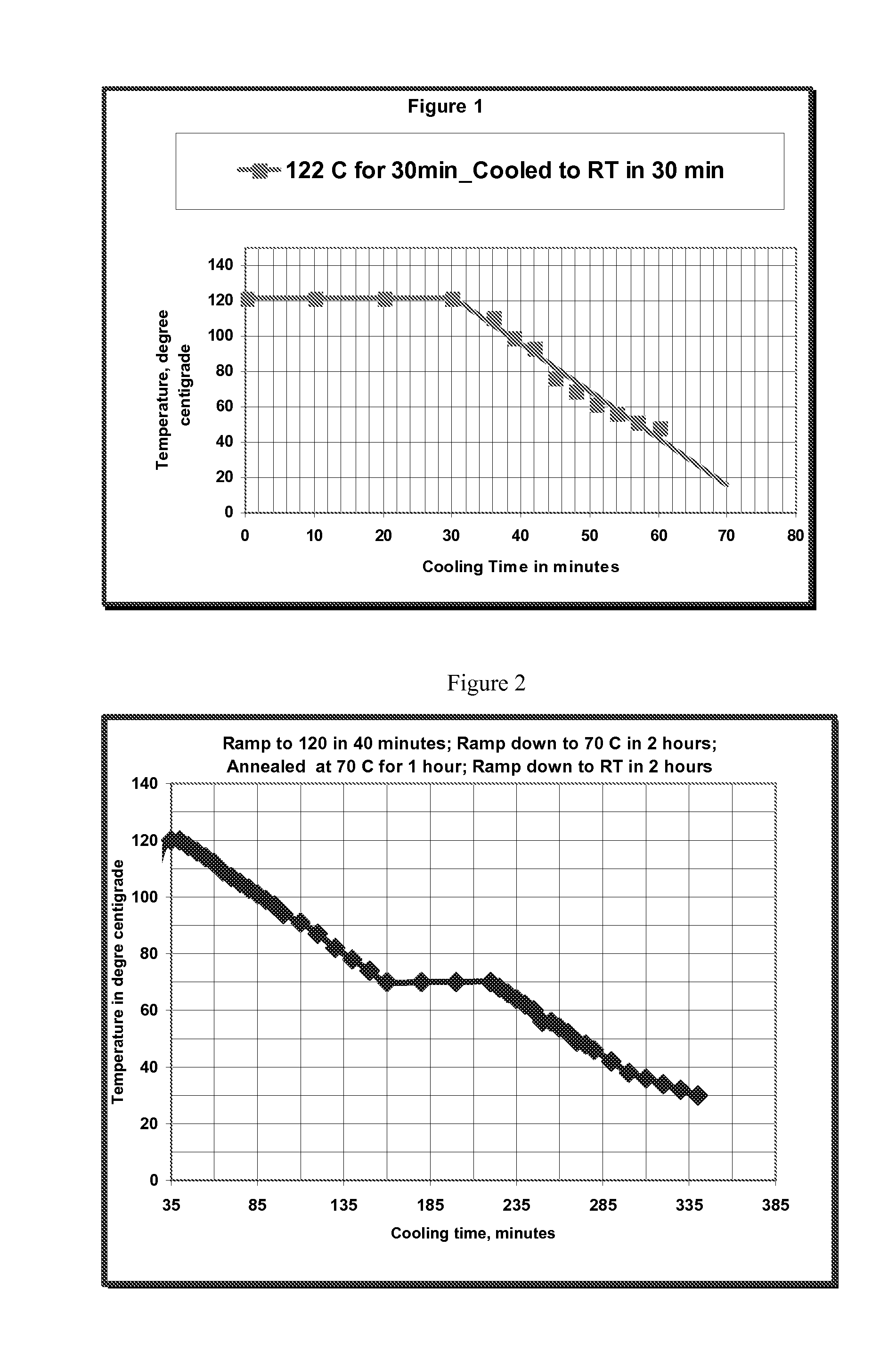 Sol gel overcoats incorporating zinc antimonate nanoparticles