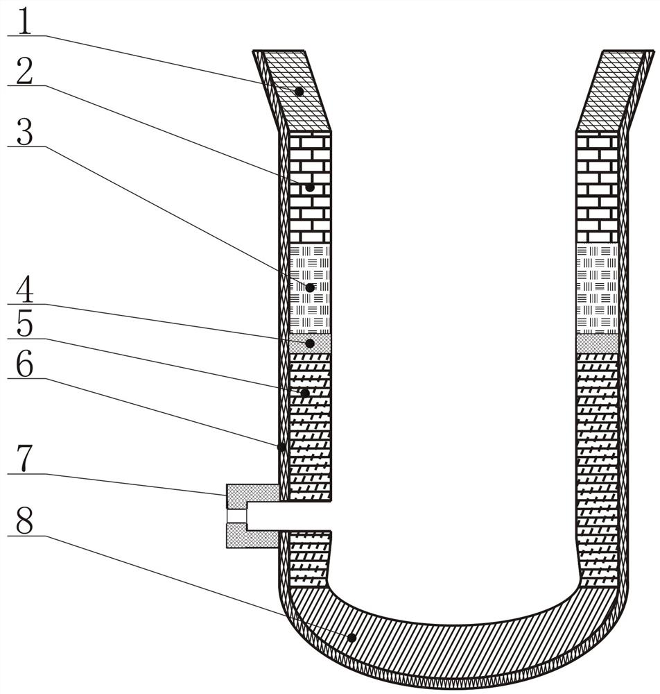 A high-strength melting furnace for non-ferrous intensified smelting