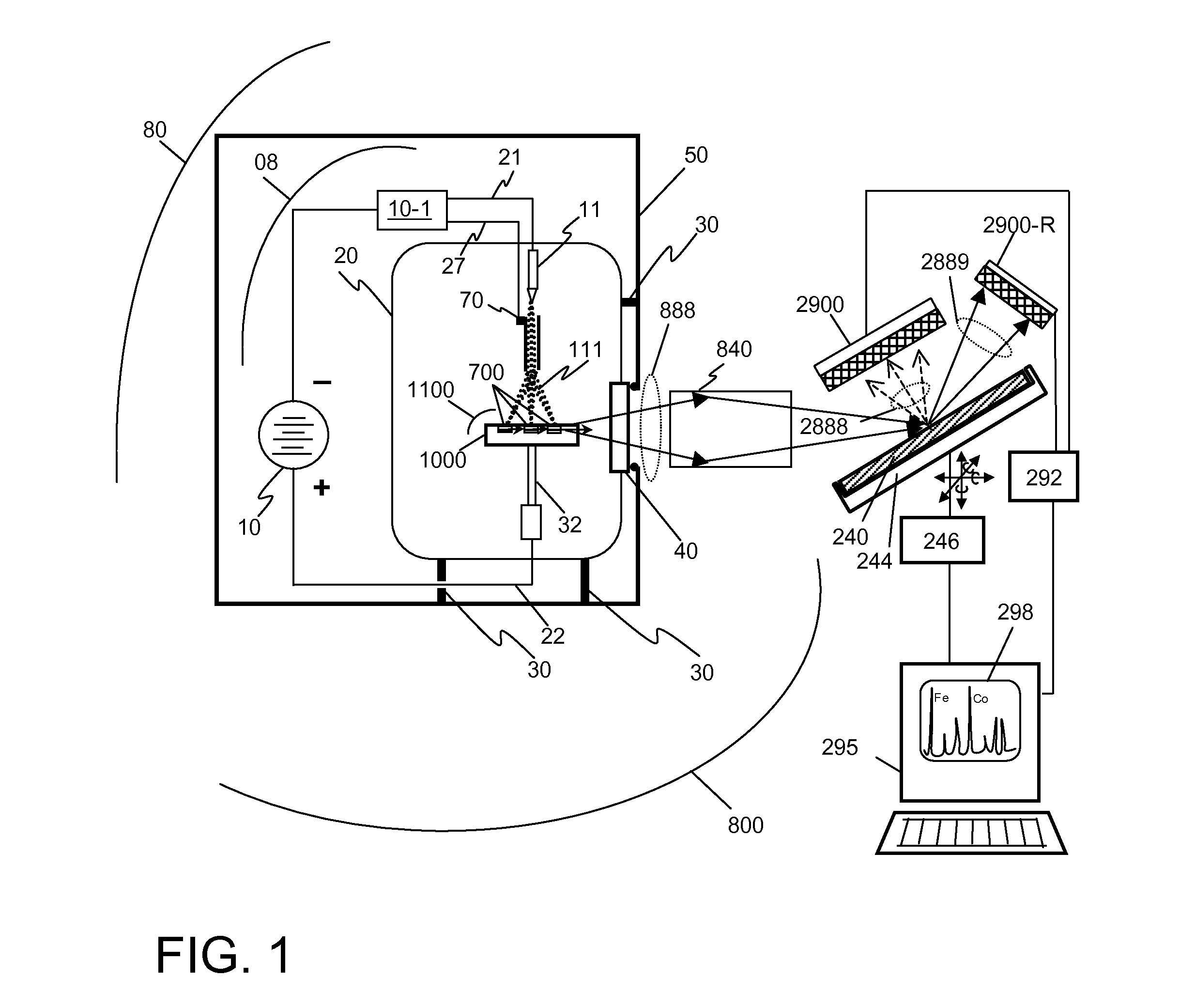 X-ray surface analysis and measurement apparatus