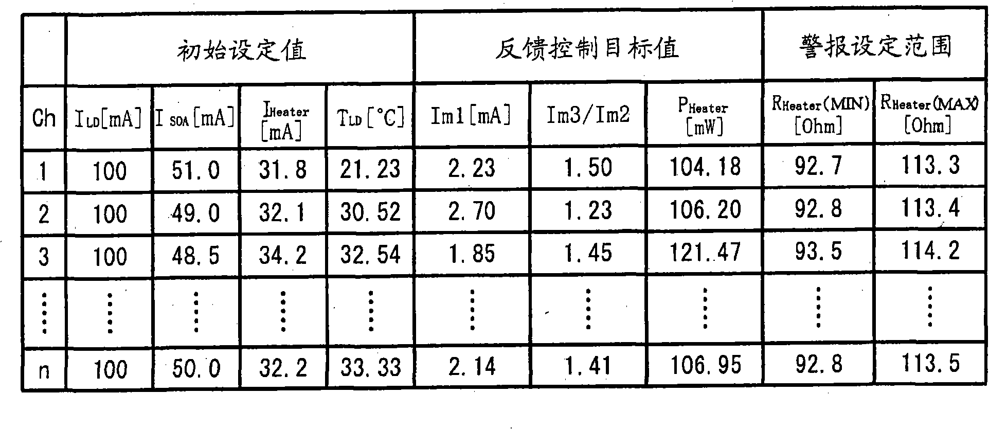 Optical device and method of controlling the same