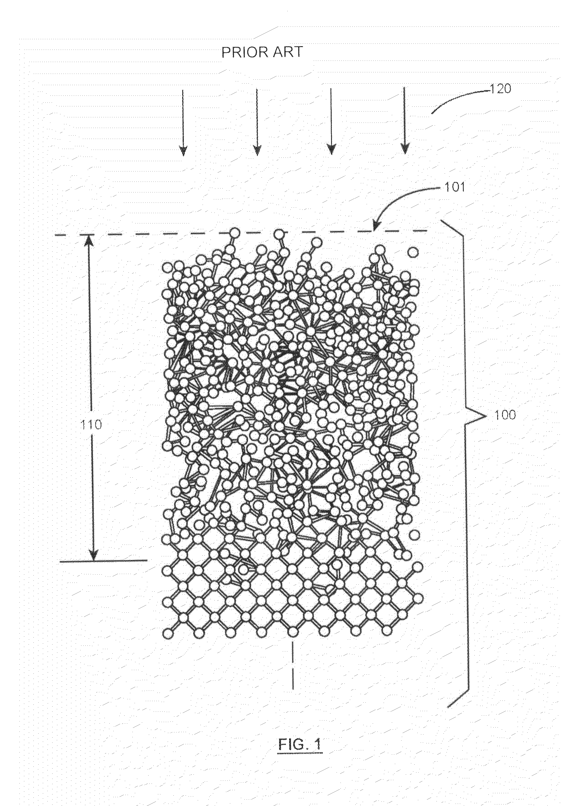 Plasma etching process