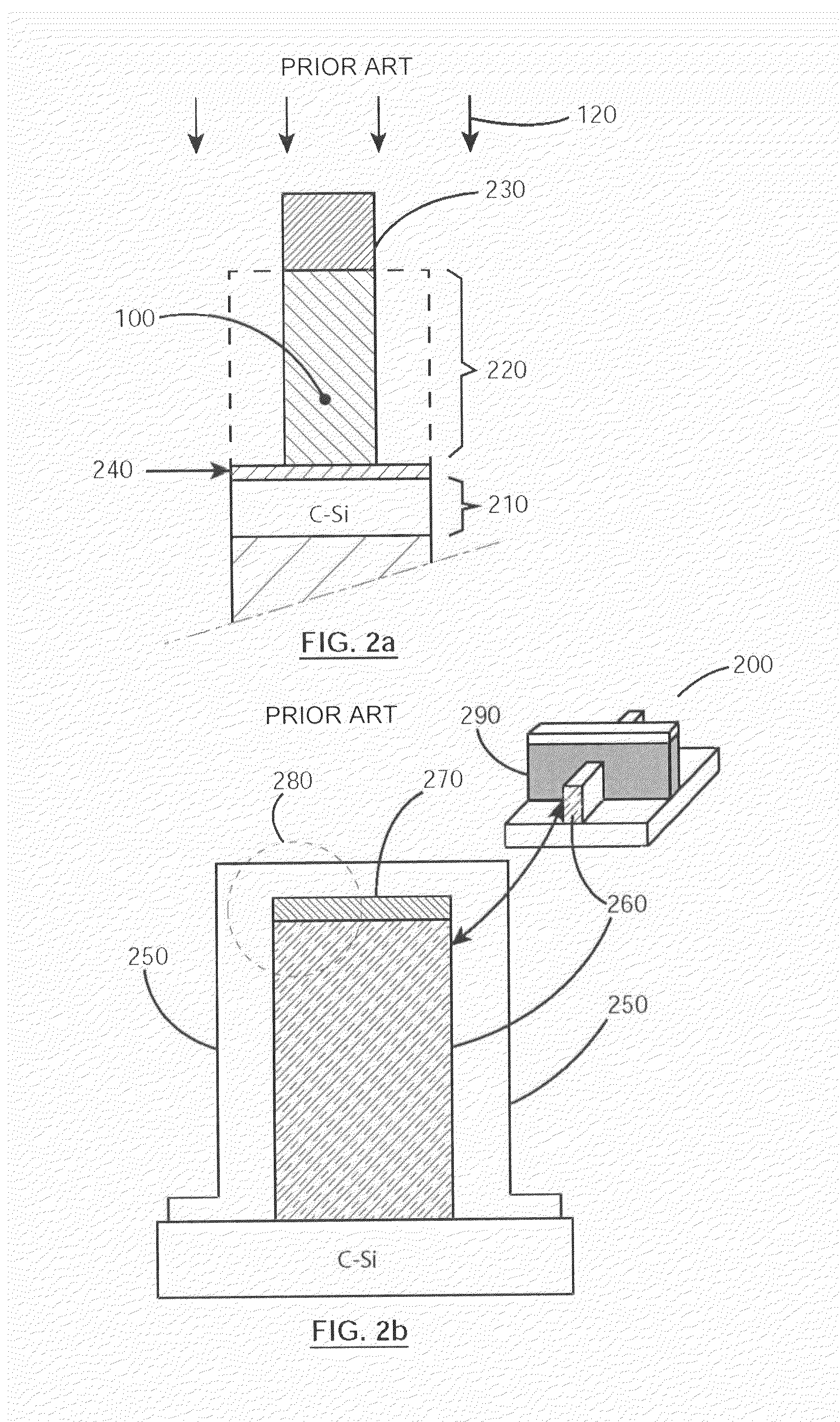 Plasma etching process