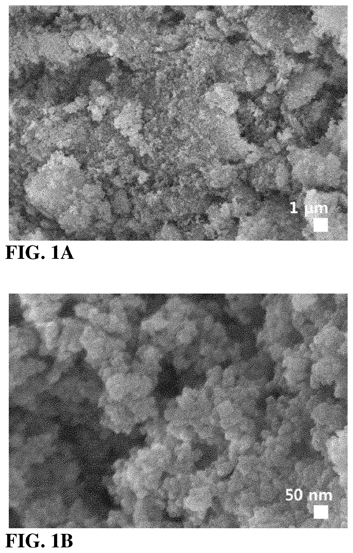 Method For Preparing Aluminosilicate Particles Having Exellent Dispersion, Reinforcing Material For Rubber Comprising The Aluminosilicate Particles, And Rubber Composition For Tires Comprising The Reinforcing Material