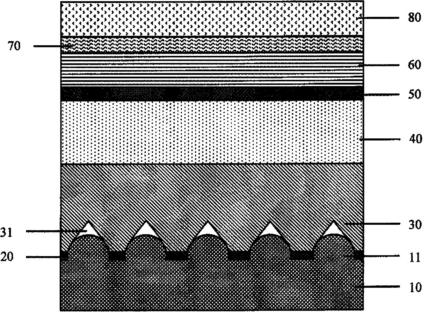 Semi-polar planar GaN-based light emitting diode and preparation method