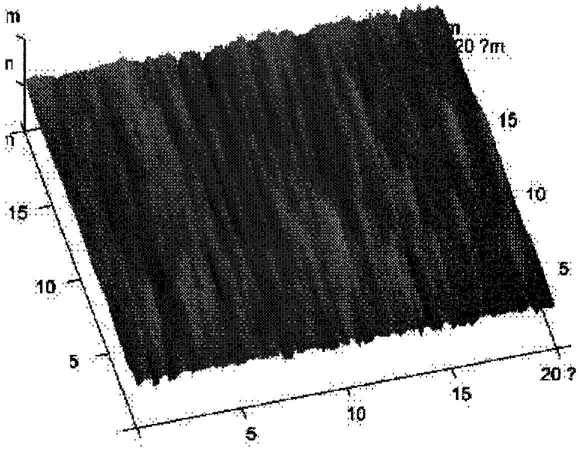 Semi-polar planar GaN-based light emitting diode and preparation method