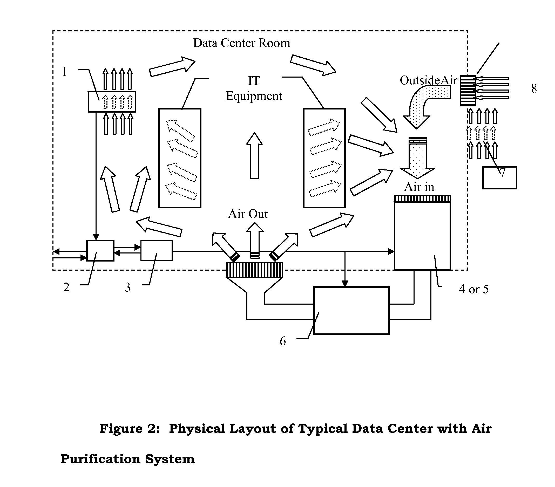 Air purification and decontamination system