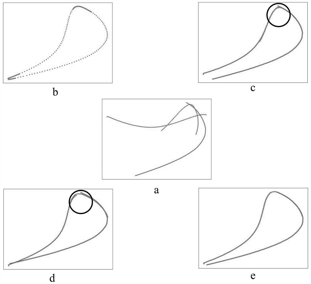 Convolutional Twin Point Network Blade Contour Stitching System Based on Multi-scale Feature Fusion