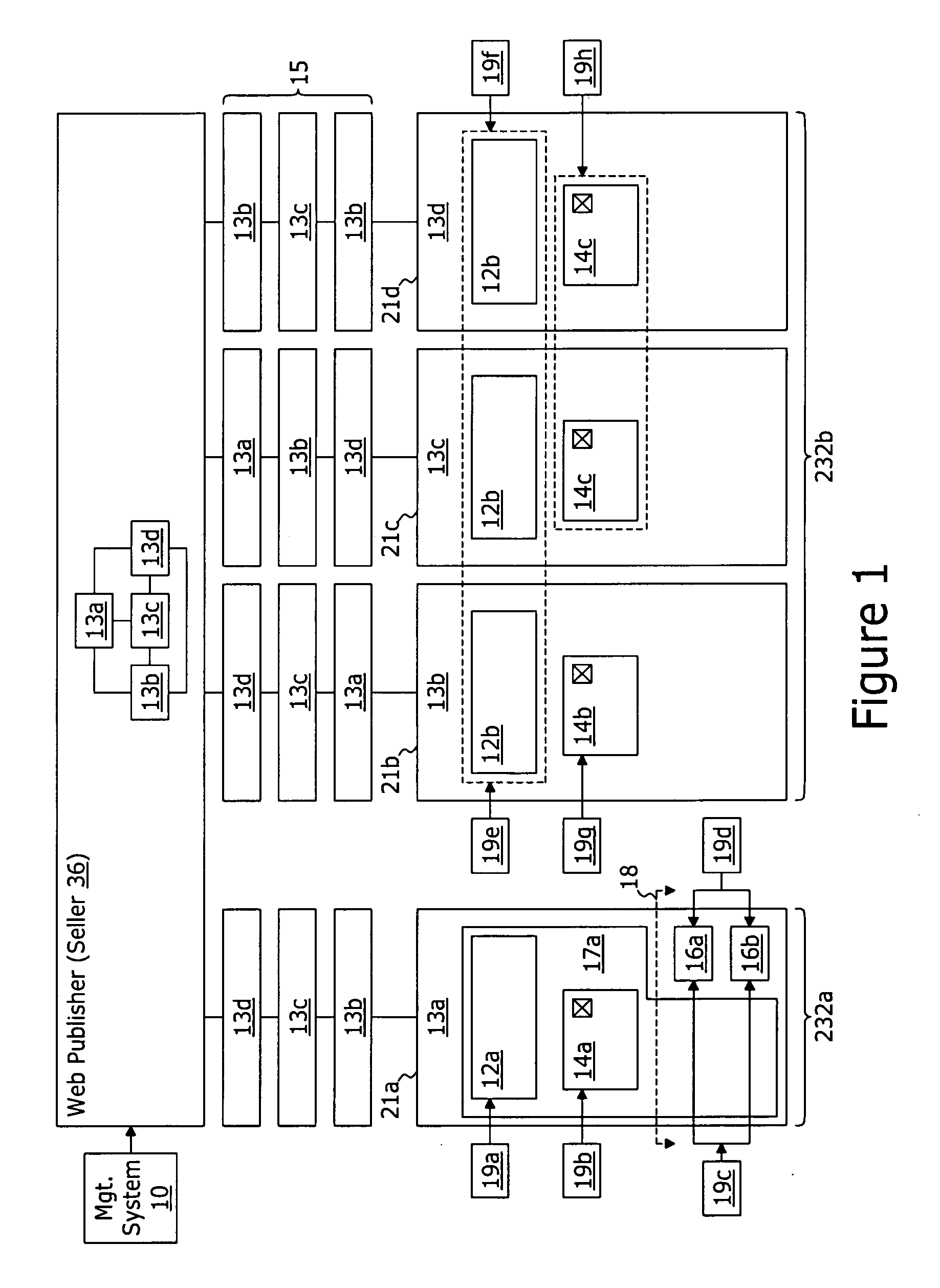 System and method for brokering the sale of internet advertisement inventory as discrete traffic blocks of segmented internet traffic.