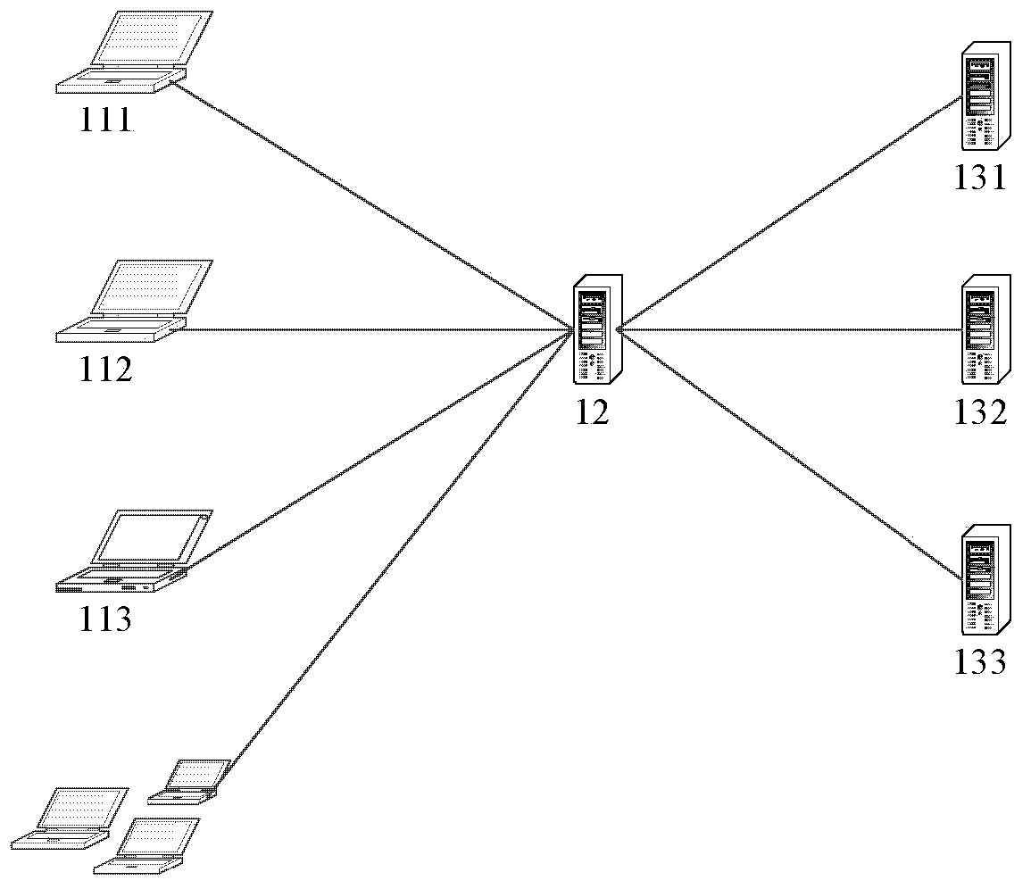 Method and system for sending and processing service request messages and client-side device