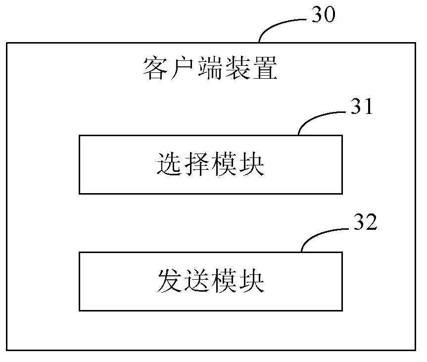 Method and system for sending and processing service request messages and client-side device