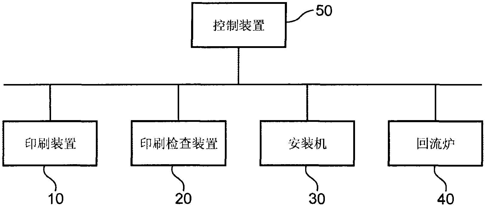 Element mounting device and element mounting method