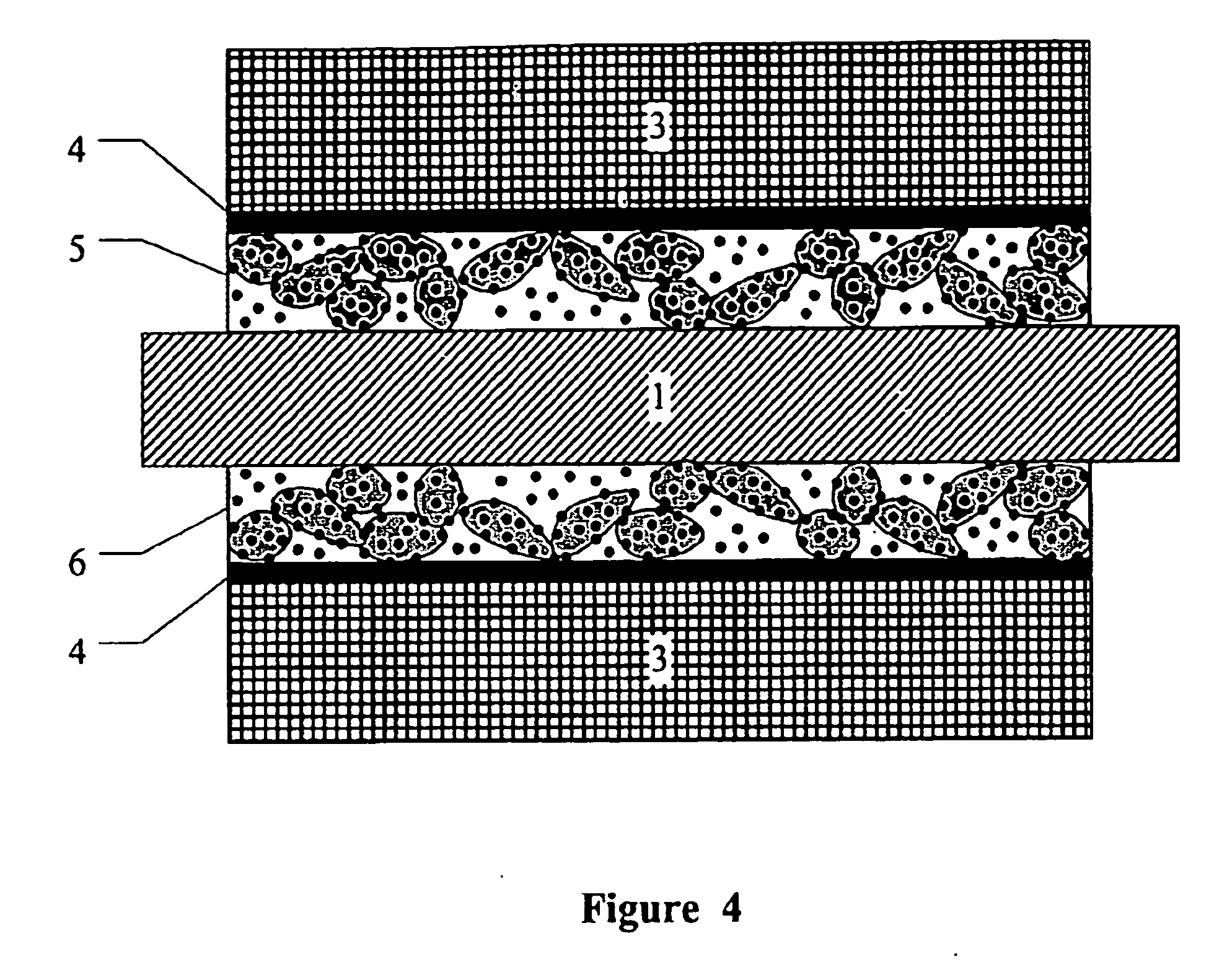 Noble metal nanoparticles, a process for preparing these and their use