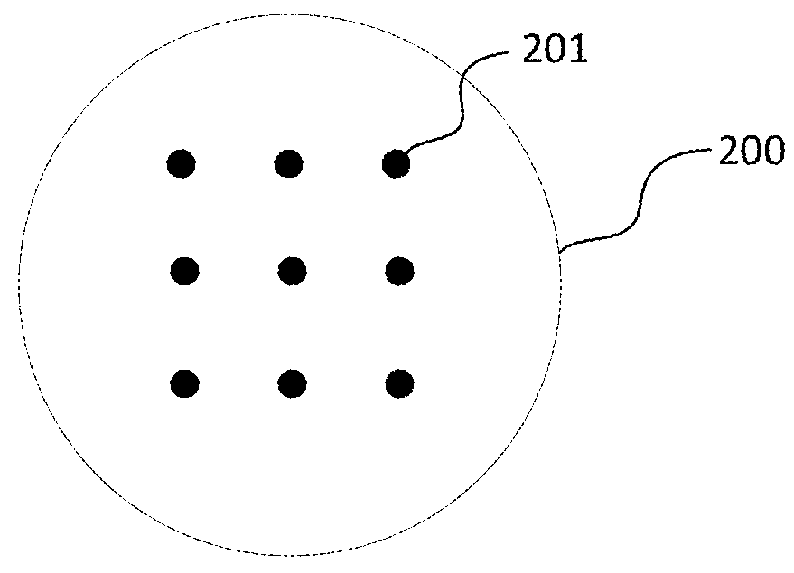 Dynamic Care Areas for Defect Detection