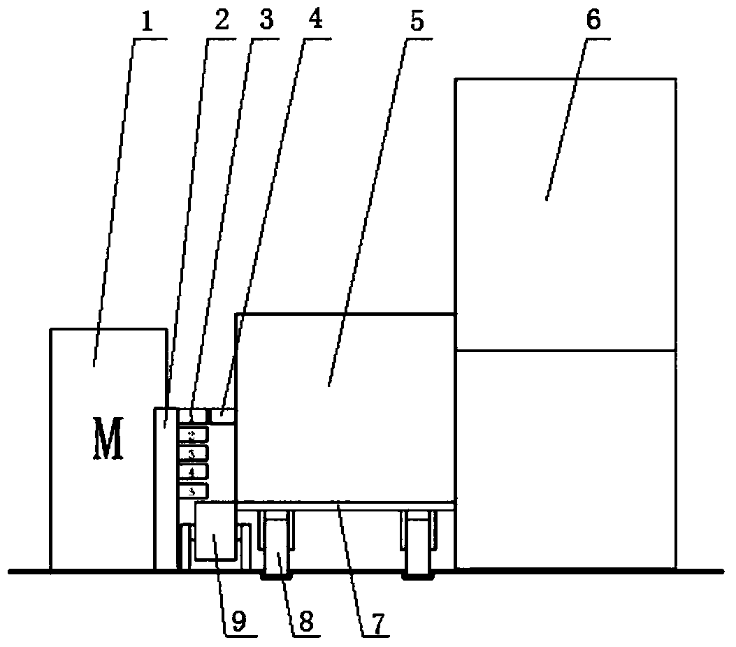 Transit system for 10 kV switch trolley