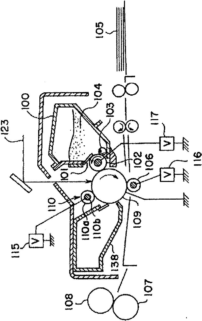 Nonmagnetic toner