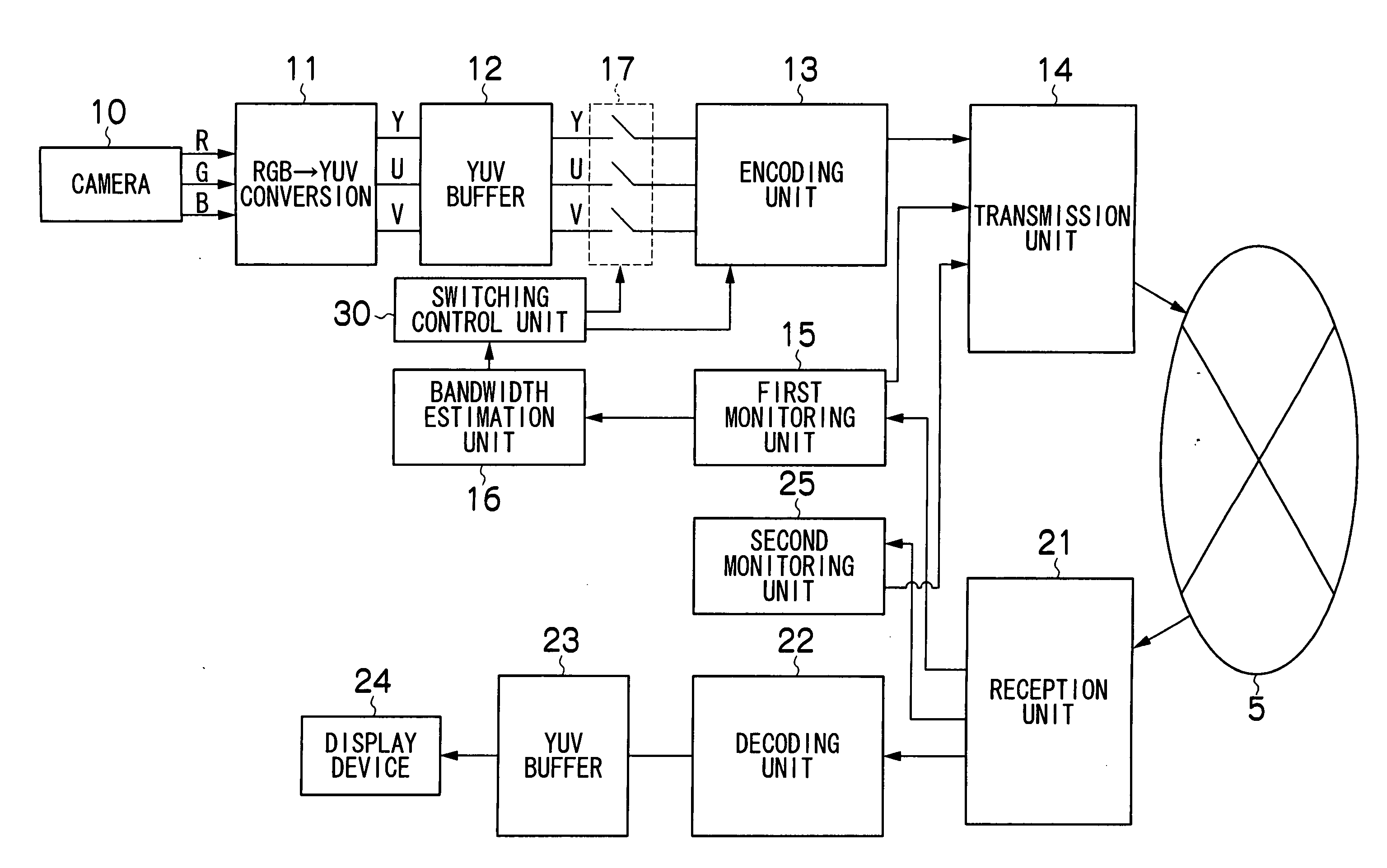 Moving picture real-time communications terminal, control method for moving picture real-time communications terminal, and control program for moving picture real-time communications terminal