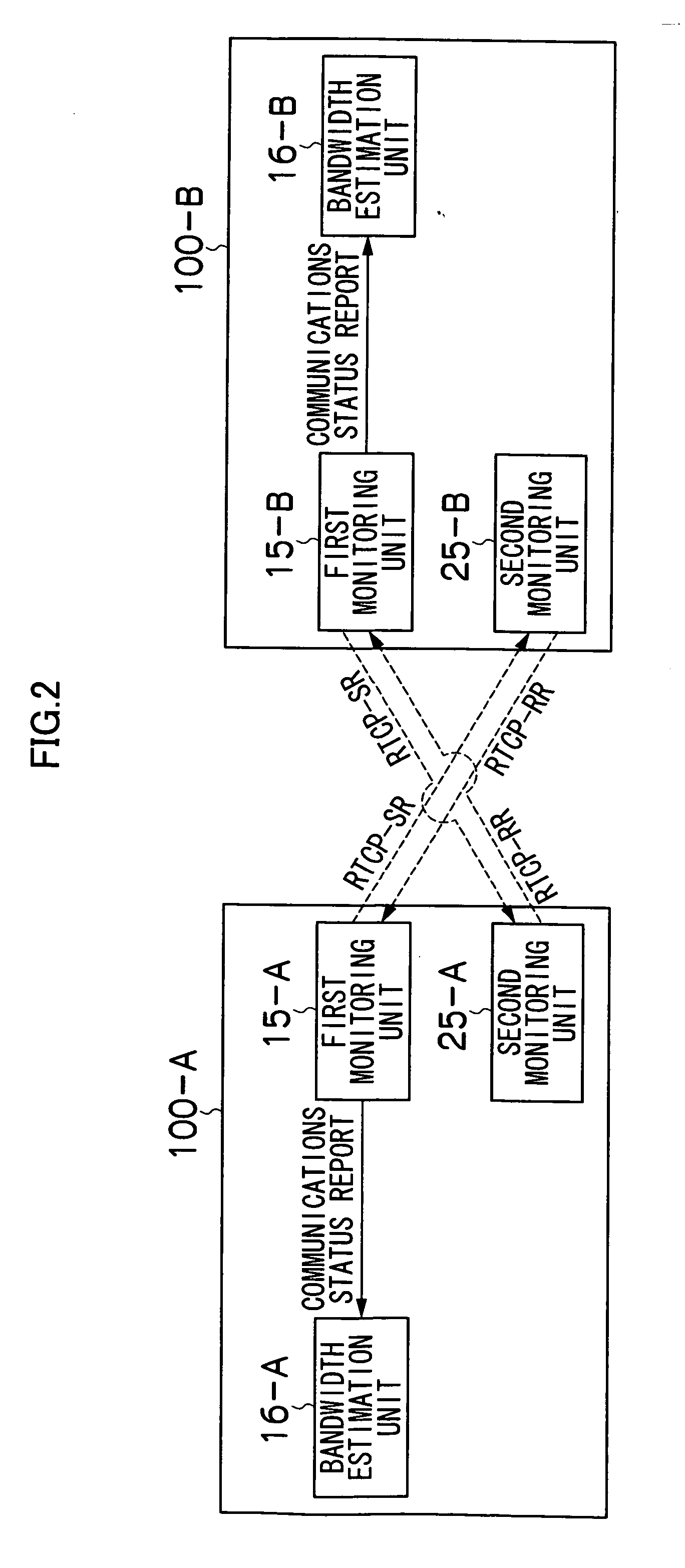 Moving picture real-time communications terminal, control method for moving picture real-time communications terminal, and control program for moving picture real-time communications terminal