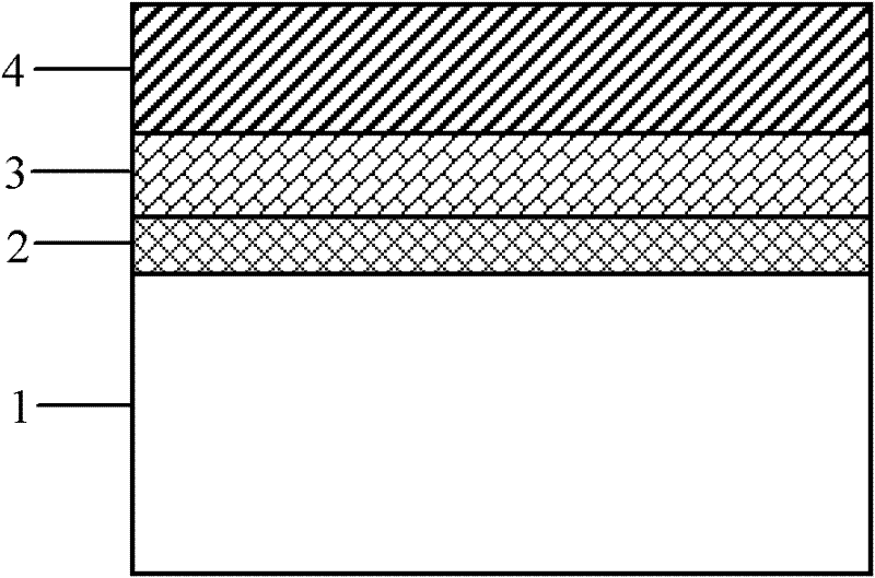 Preparation method of self-supporting multiferroics composite film