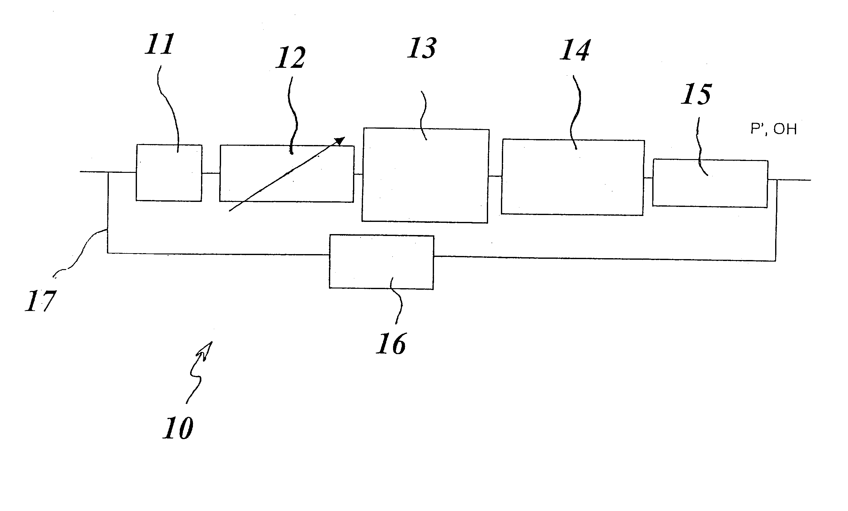 Method and device for the control of thermoacoustic instabilities or oscillations in a combustion system