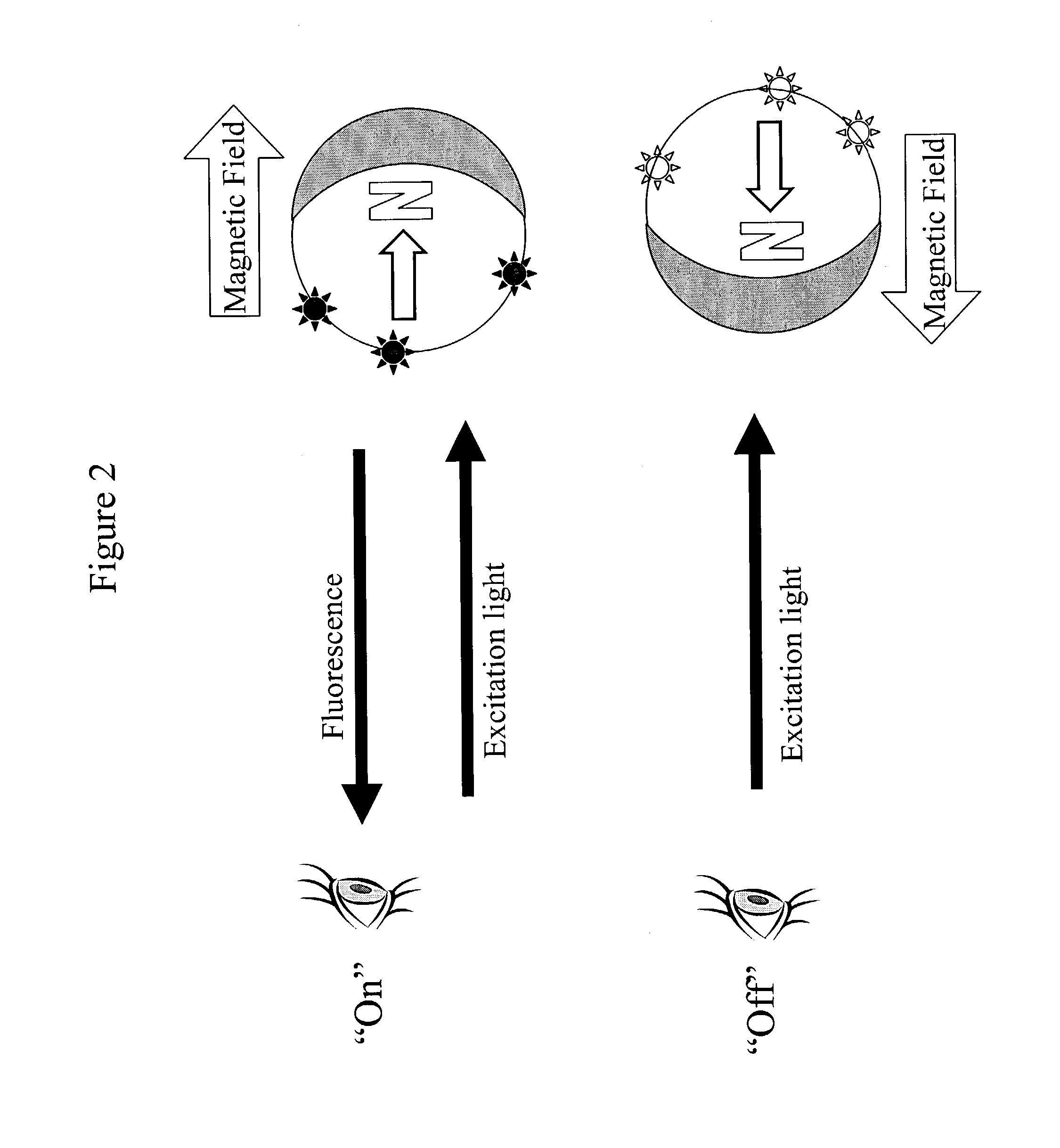 Modulated chemical sensors