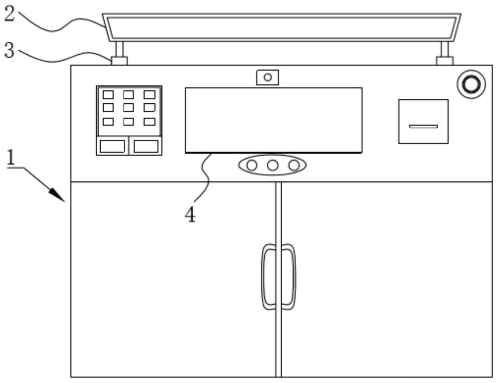 Real-time account distribution system for retail industry