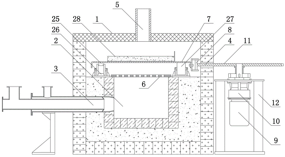 Annular gas drying complete equipment