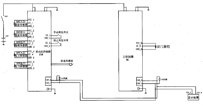 Method and device for monitoring and processing tail gas of excavators