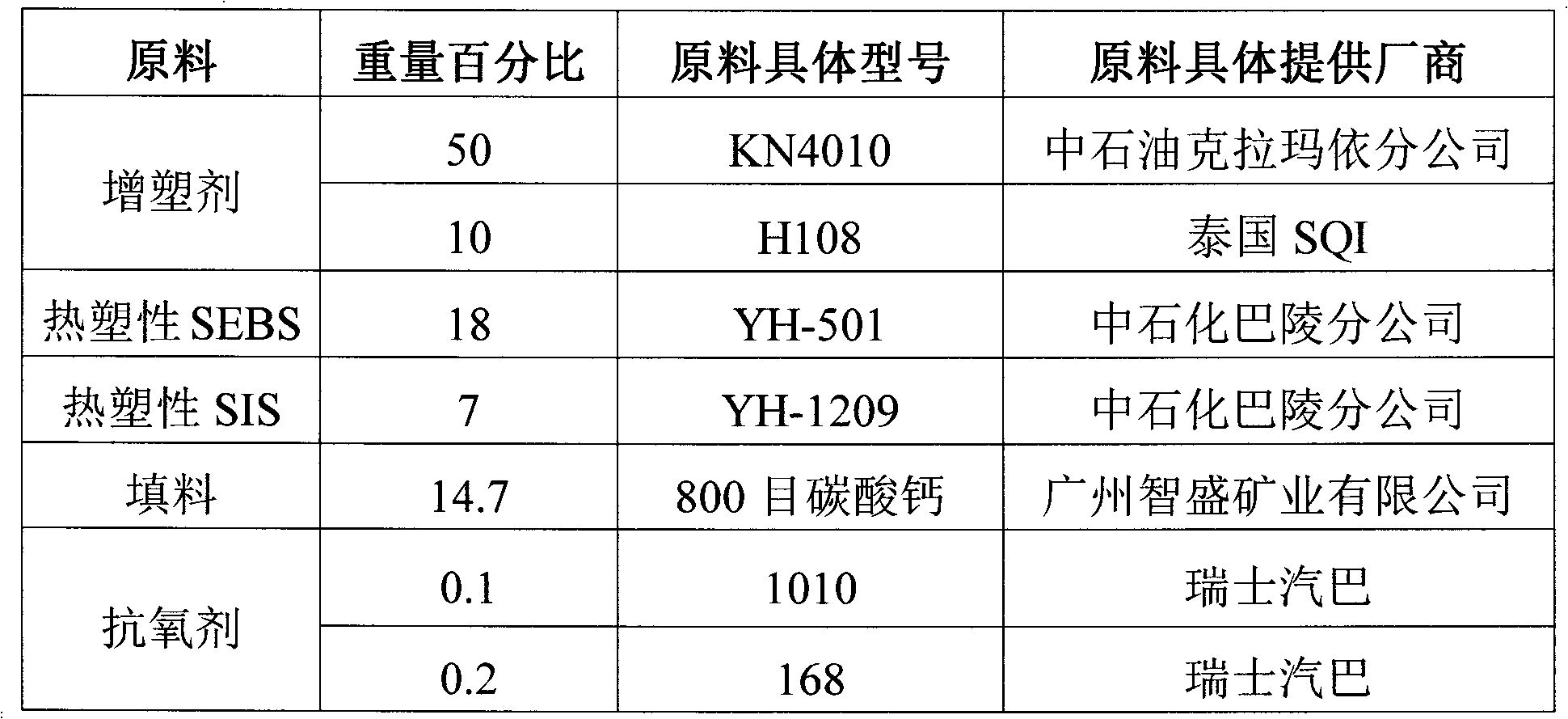 Method for preparing hot melt adhesive for damping interval of ceramic tile