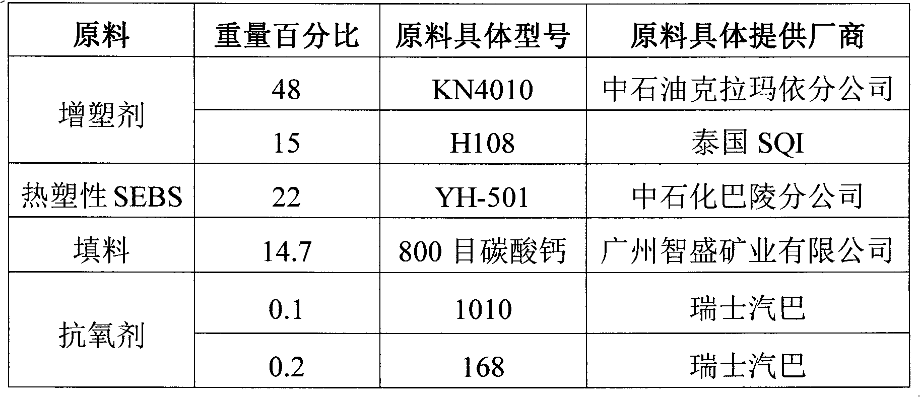 Method for preparing hot melt adhesive for damping interval of ceramic tile