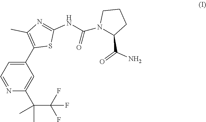 Pharmaceutical combination comprising the PI3K inhibitor alpelisib and the B-RAF inhibitor dabrafenib; the use of such combination in the treatment or prevention of cancer