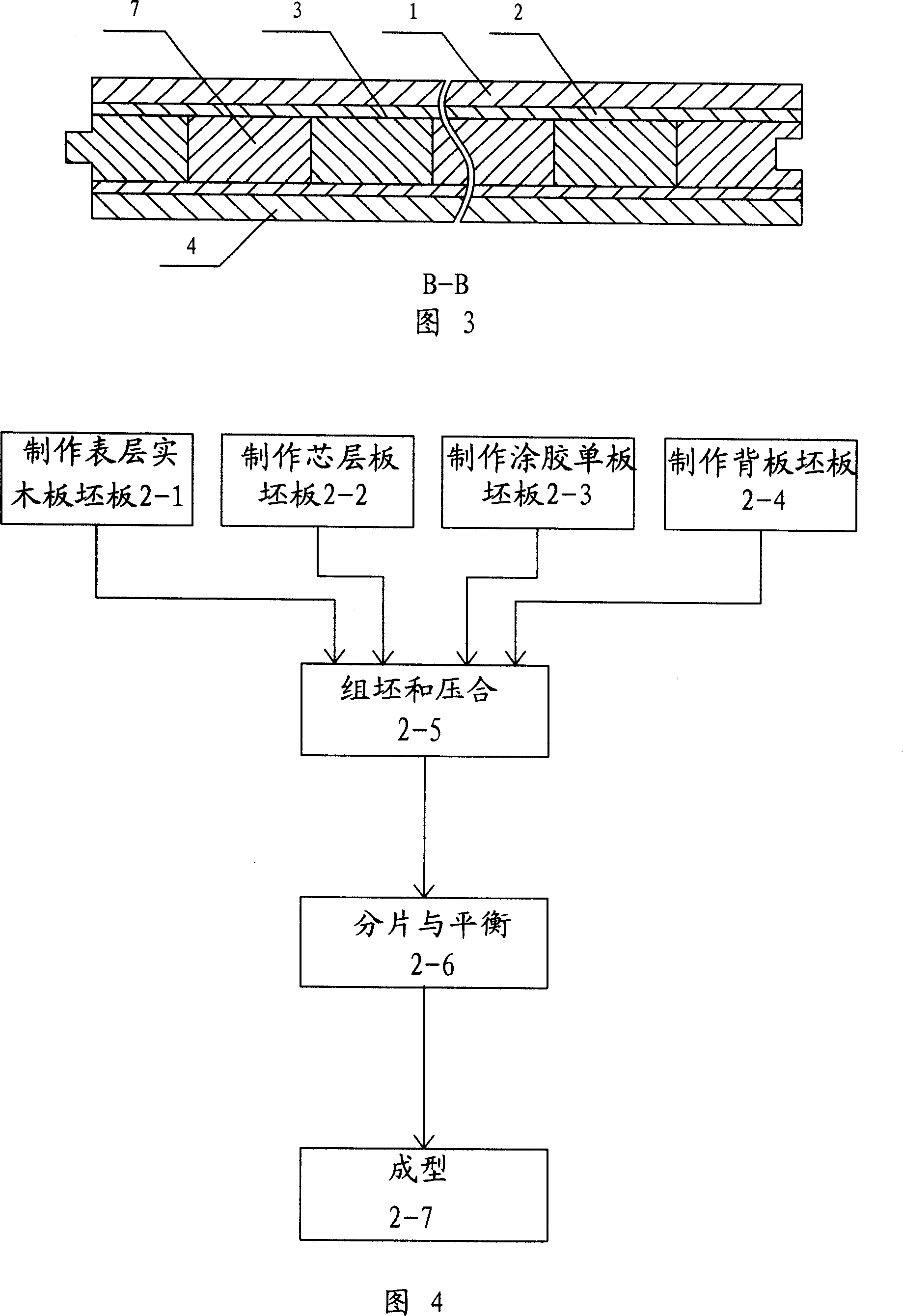 Five-layered thick core wood compound floor board and mfg. method thereof