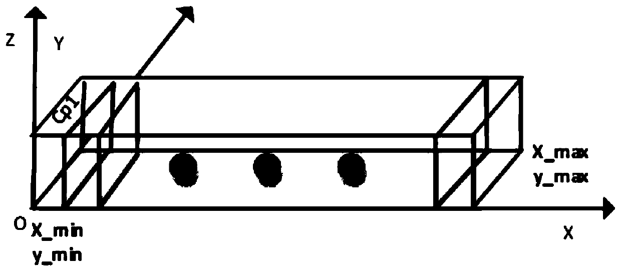 Coal gangue detection method