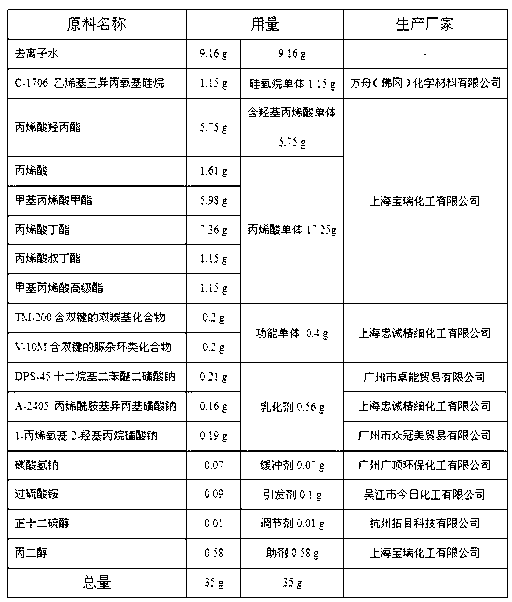 Water-based two-component fluorosilicone acrylic anticorrosive paint and preparation method thereof