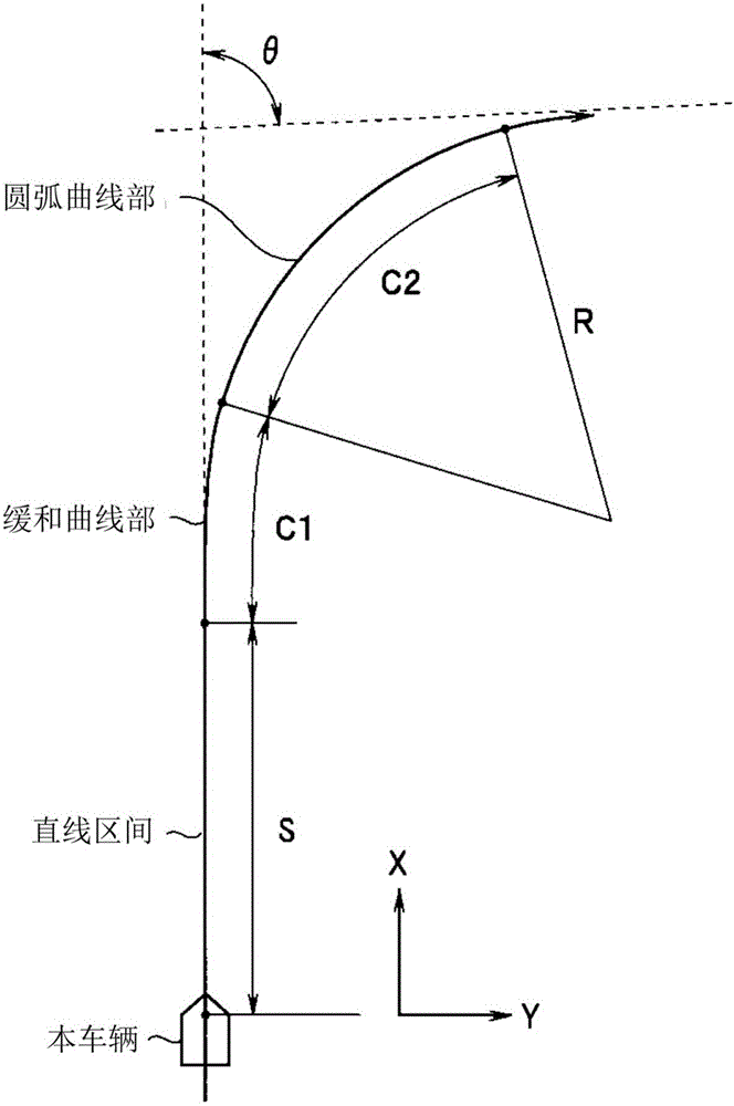 Driving support system for vehicle