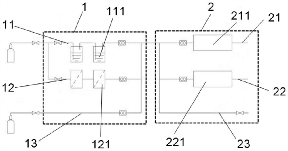 Moisture detection calibration system, detection model establishment method and moisture detection method