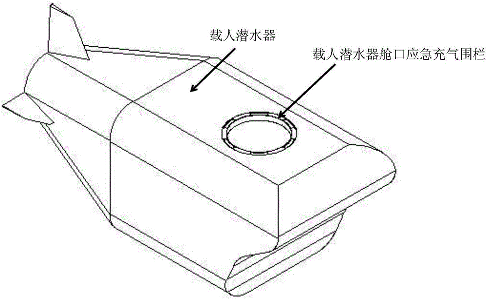 Hatch emergency inflation fence for manned submersible