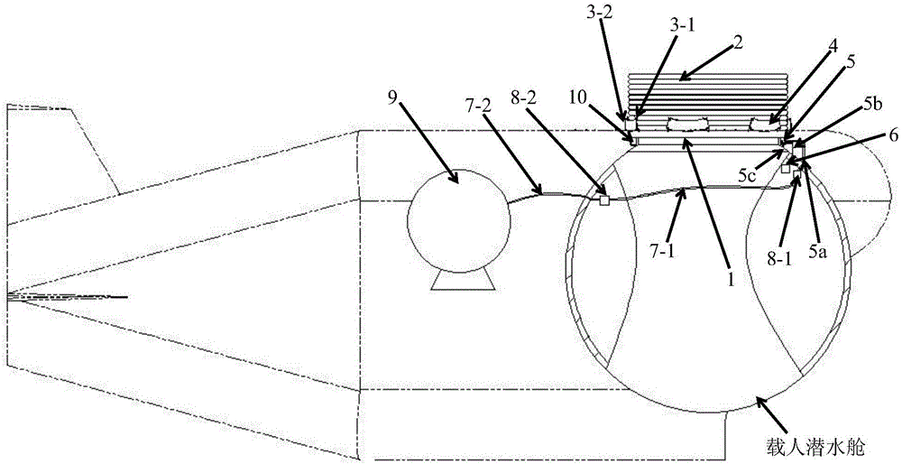 Hatch emergency inflation fence for manned submersible