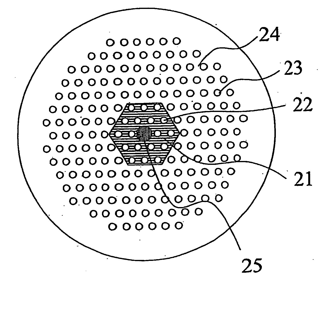 Splicing and connectorization of photonic crystal fibers