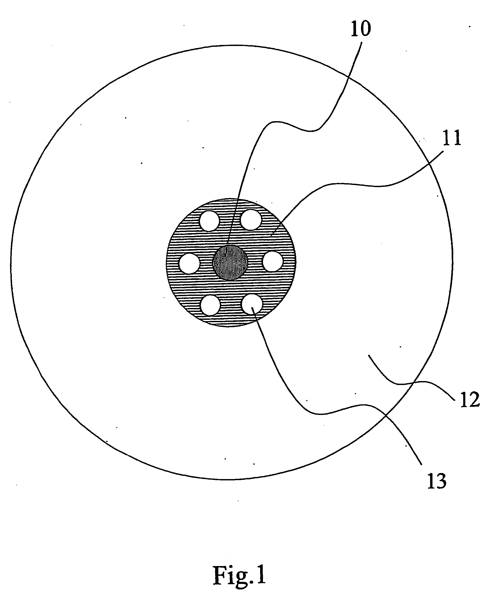 Splicing and connectorization of photonic crystal fibers