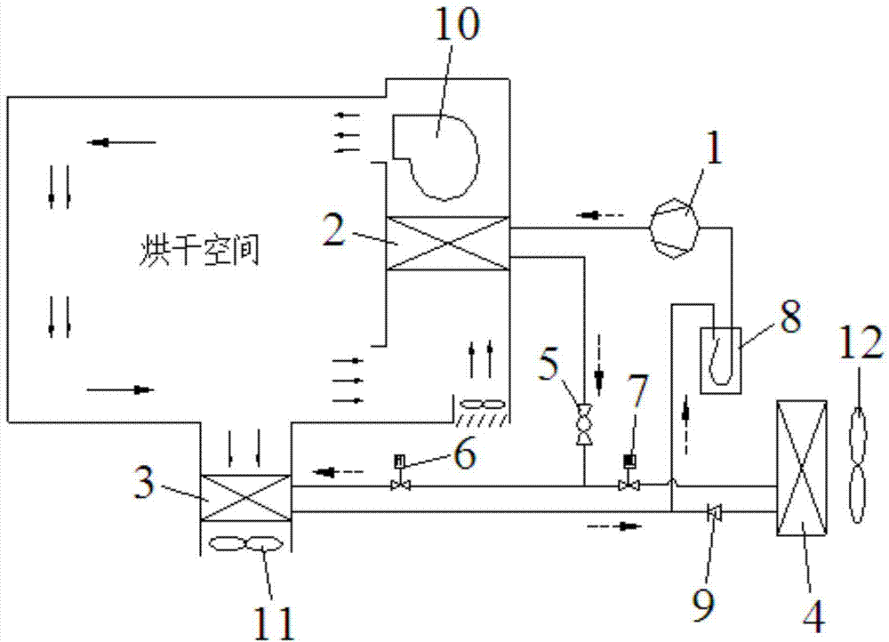 Air source heat pump drying machine fully recycling exhaust waste heat