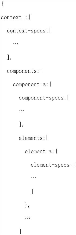 Method for configuring home page of electronic mall