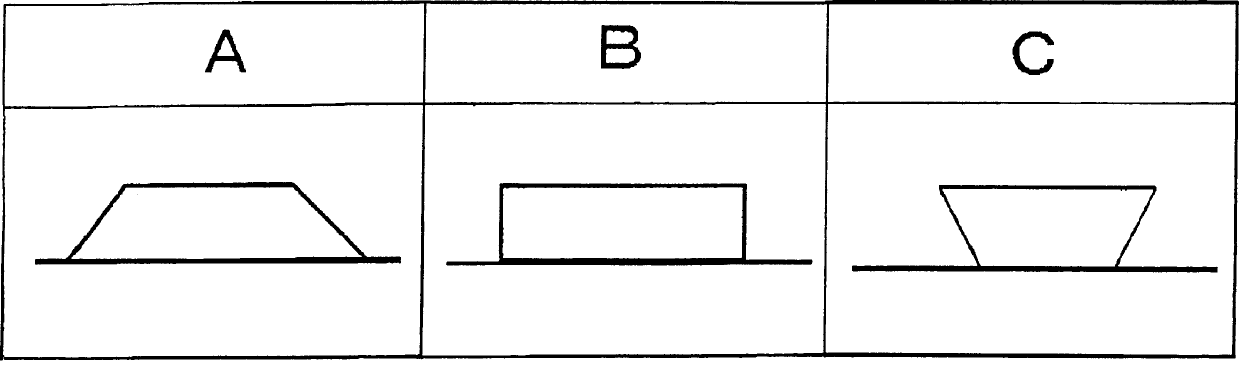 Photosensitive resin composition, protective film and separator of LCD panel, forming method thereof and lcd panel