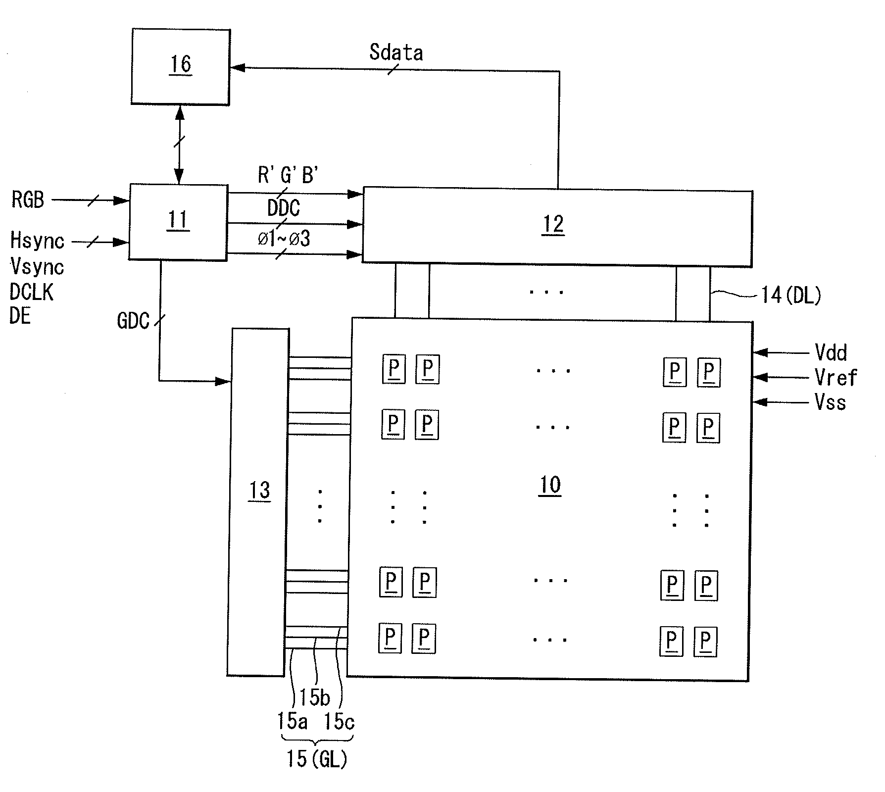 Organic light emitting diode display and method for driving the same