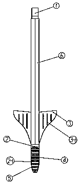 Bionic sub-soiling shovel