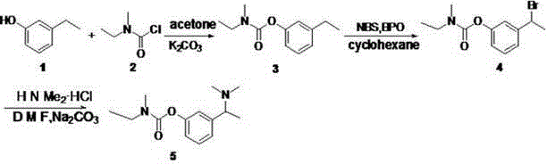 Synthetic method of anti-senile dementia medicinal rivastigmine racemic body