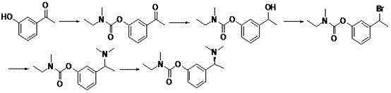 Synthetic method of anti-senile dementia medicinal rivastigmine racemic body