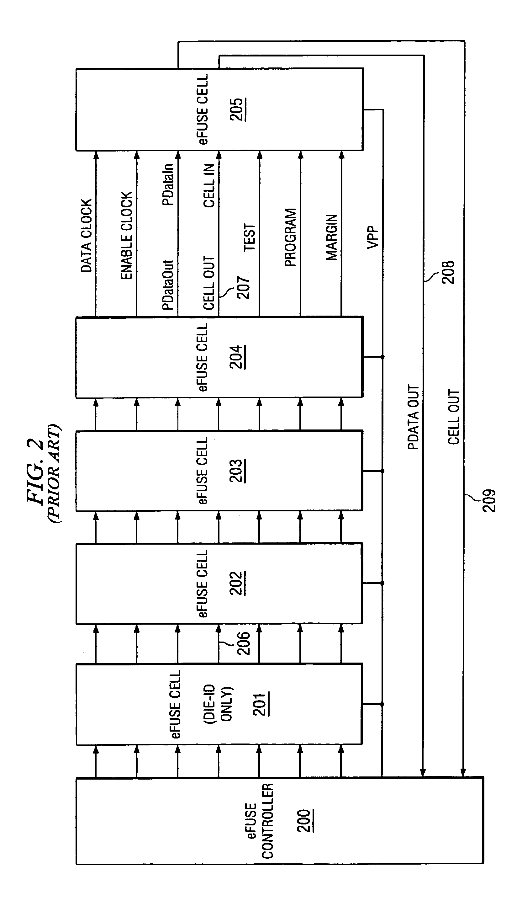 Electrical fuse control of memory slowdown