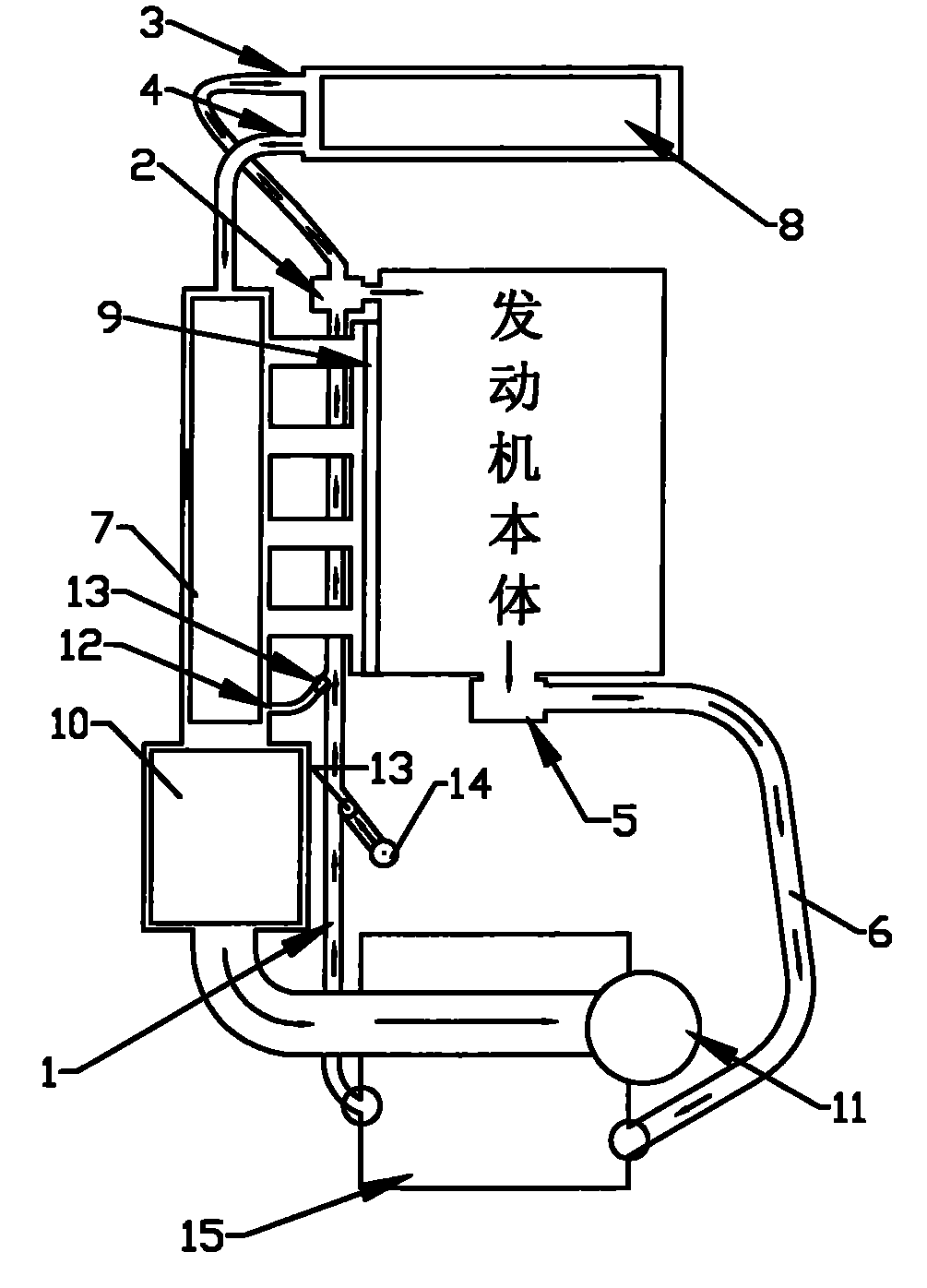 Cooling system of motorboat engine