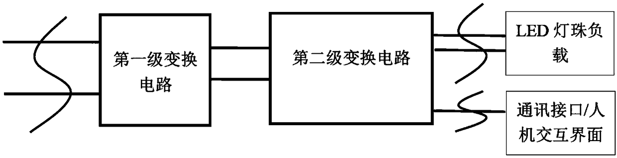 LED driving power supply and working method thereof, and LED lamp