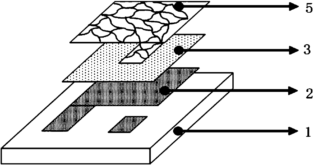 Composite humidity sensitive material used for capacitive humidity sensor and sensor preparation method